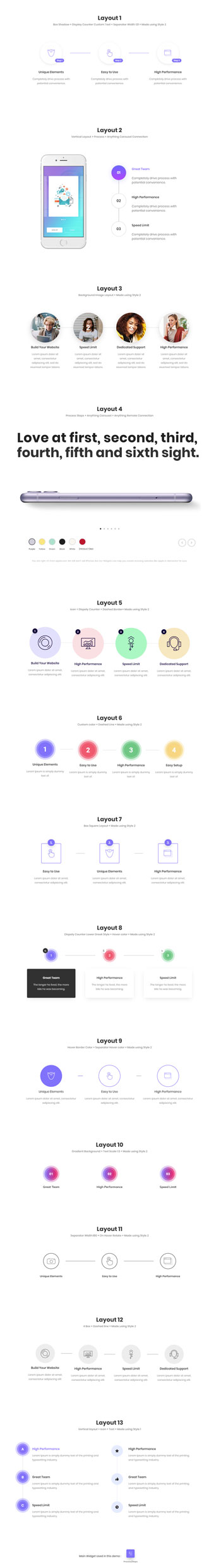 Process steps process/steps from the plus addons for elementor