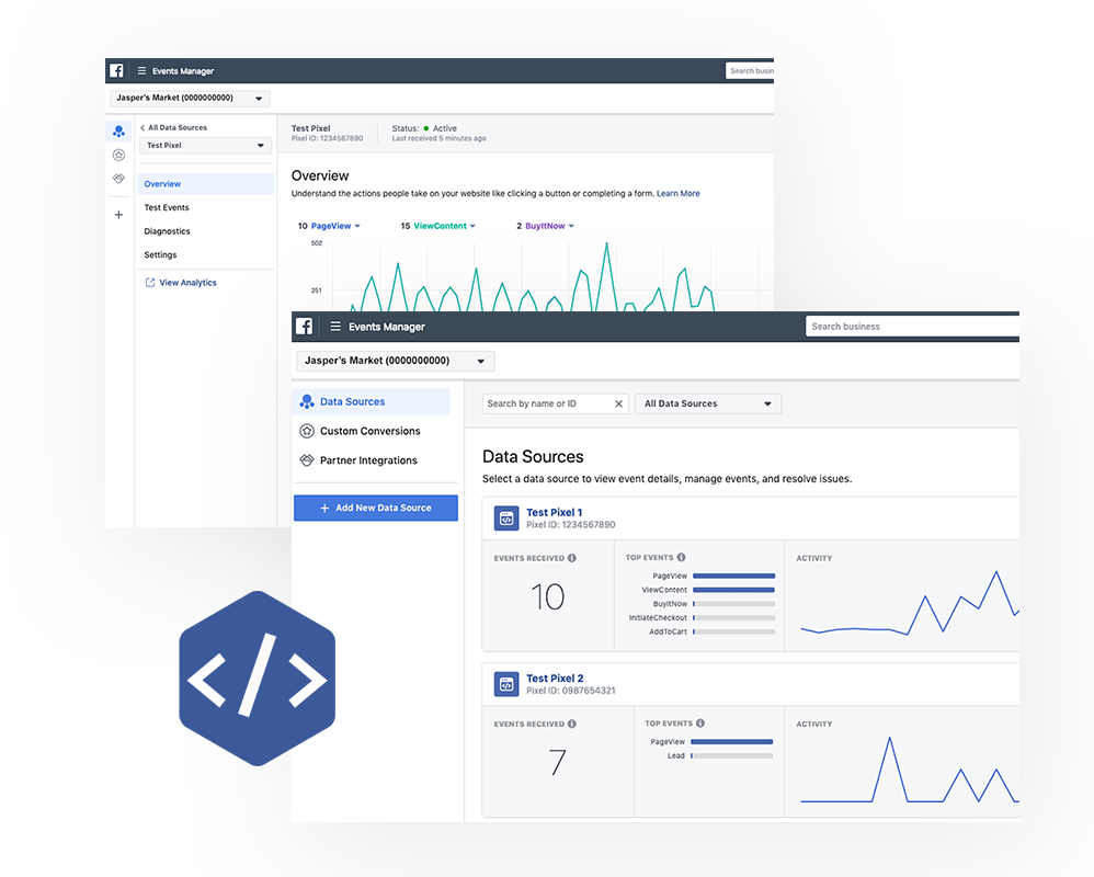 Facebook conversion event tracker in elementor from the plus addons for elementor