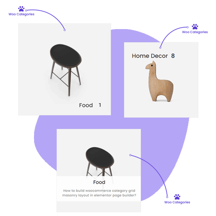 Woo categories woo builder from the plus addons for elementor