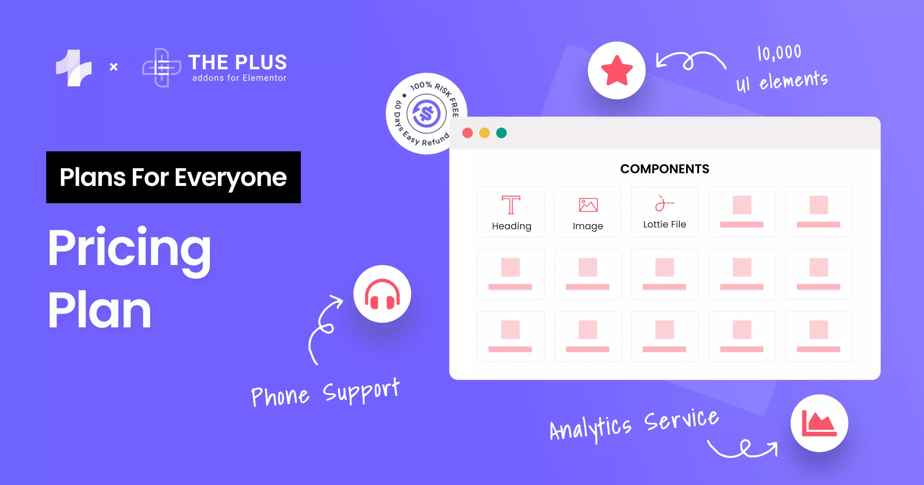 Pricing Plan The Plus Addons for Elementor