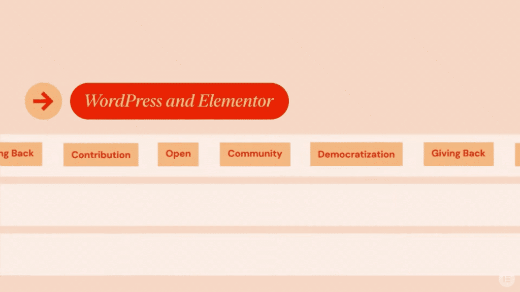 WordPress Elementor Relationship from The Plus Addons for Elementor