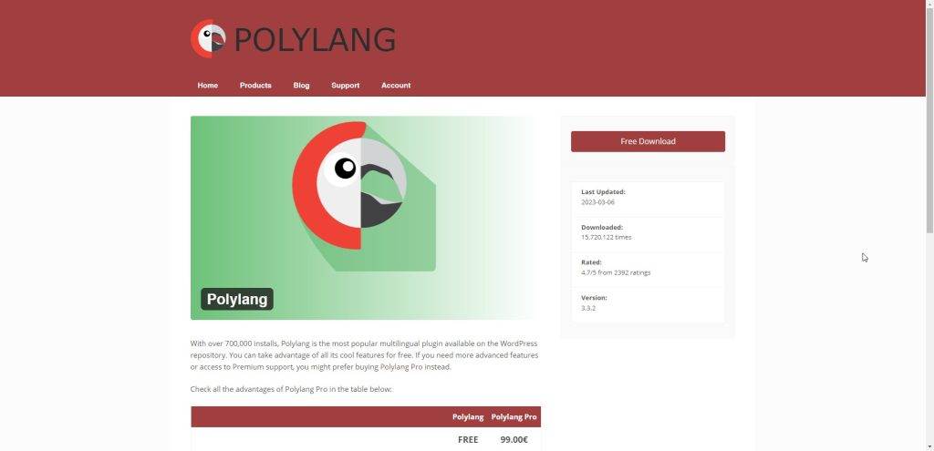 Polylang Elementor Translation Plugin from The Plus Addons for Elementor
