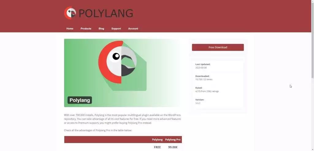 Polylang elementor translation plugin 4 best elementor translation plugins for multilingual websites from the plus addons for elementor