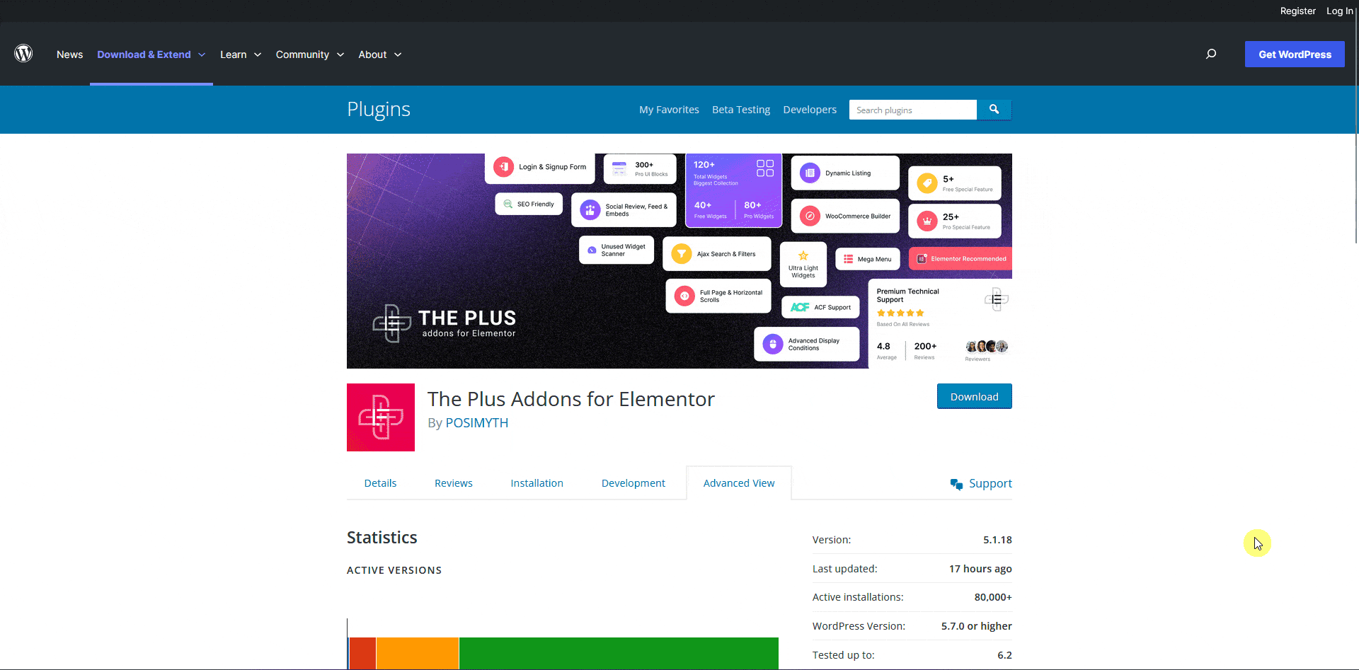 The plus addons elementor free old version