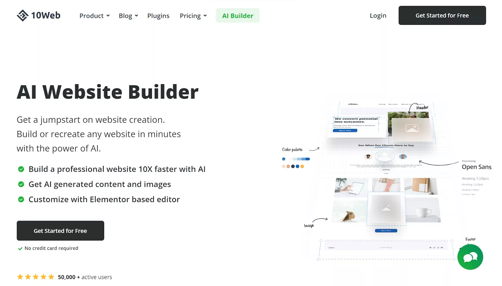 10web ai powered wordpress website builder 5 best ai-generated website builders from the plus addons for elementor