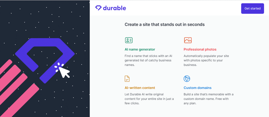 Durable 1 5 Best AI-Generated Website Builders from The Plus Addons for Elementor