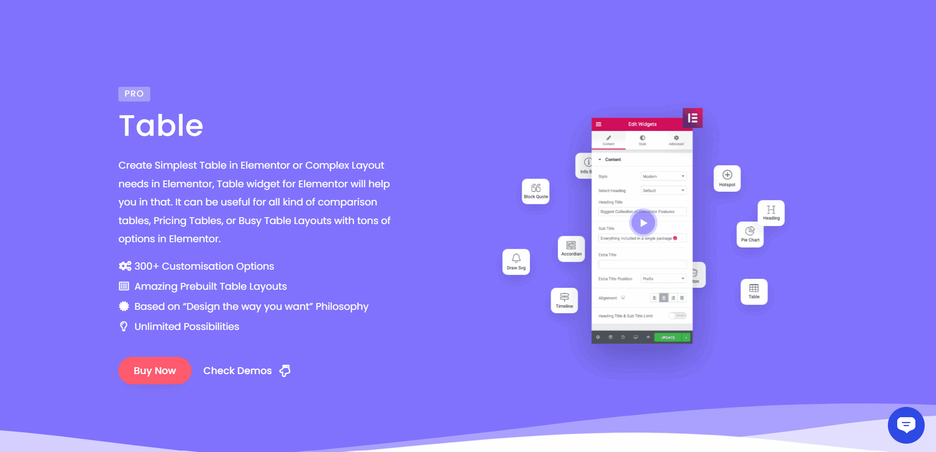 5 Best Elementor Comparison Table Plugins in 2024 [No Code]