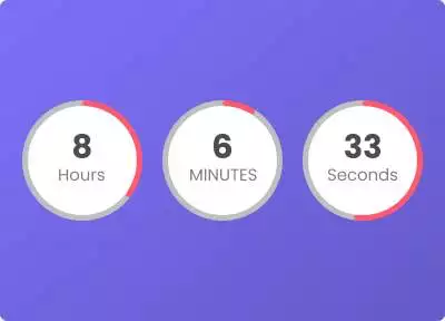 Countdown countdown from the plus addons for elementor