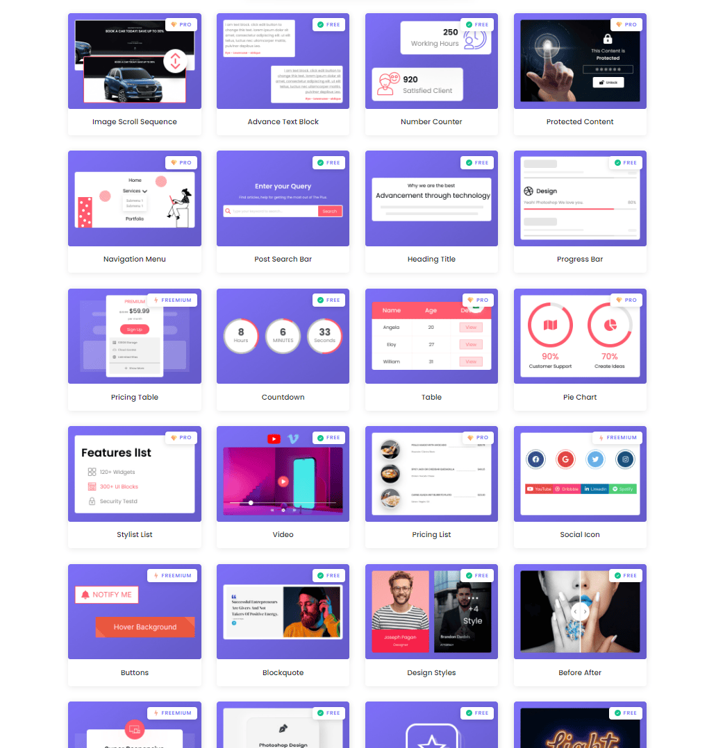 6 Best WordPress Multipurpose Themes For Elementor Plus addons