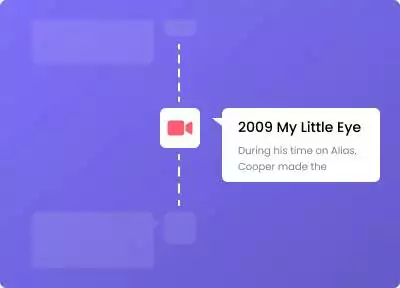 Timeline time line from the plus addons for elementor