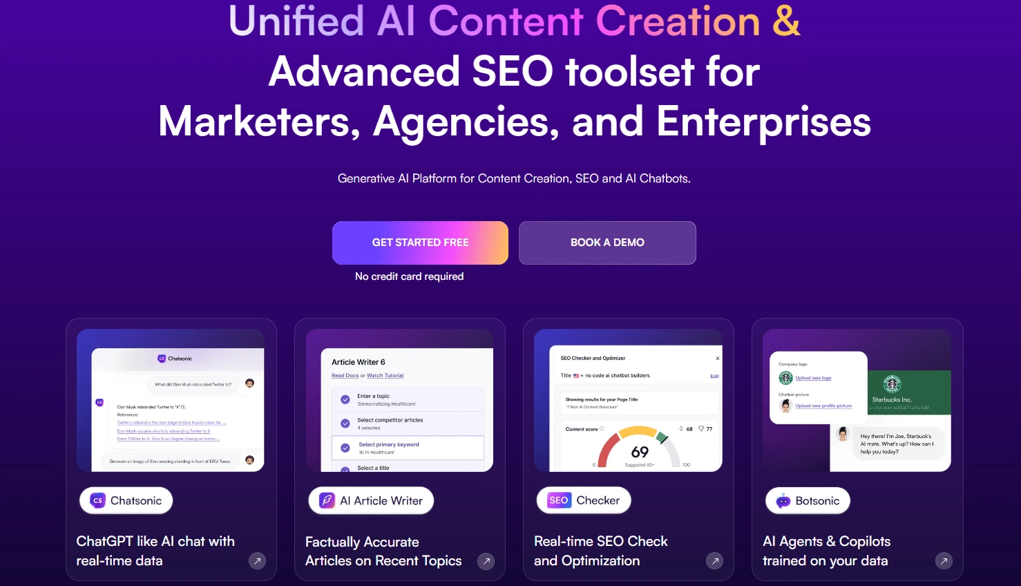 Writesonic 1 5 best ai linkedin post generators [create viral posts] from the plus addons for elementor