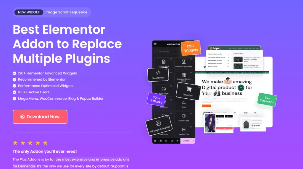 The plus addons for elementor 2 bricks builder vs elementor: which page builder is better [9 differences] from the plus addons for elementor