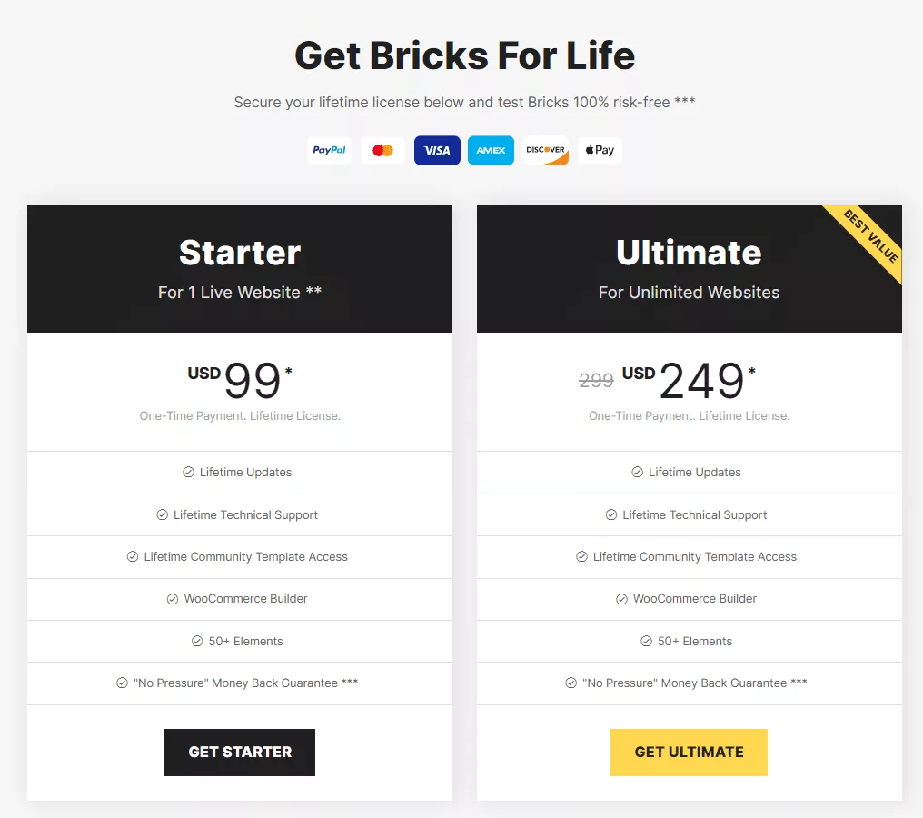 Premium version 1 bricks builder vs elementor: which page builder is better [9 differences] from the plus addons for elementor