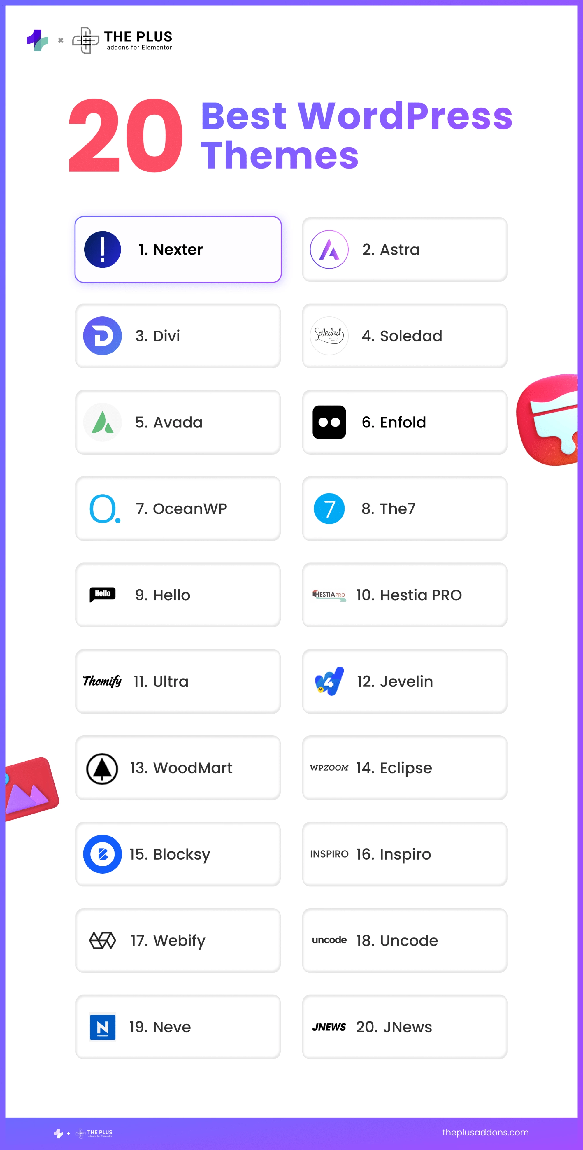 20 best wordpress themes 20 best wordpress themes from the plus addons for elementor