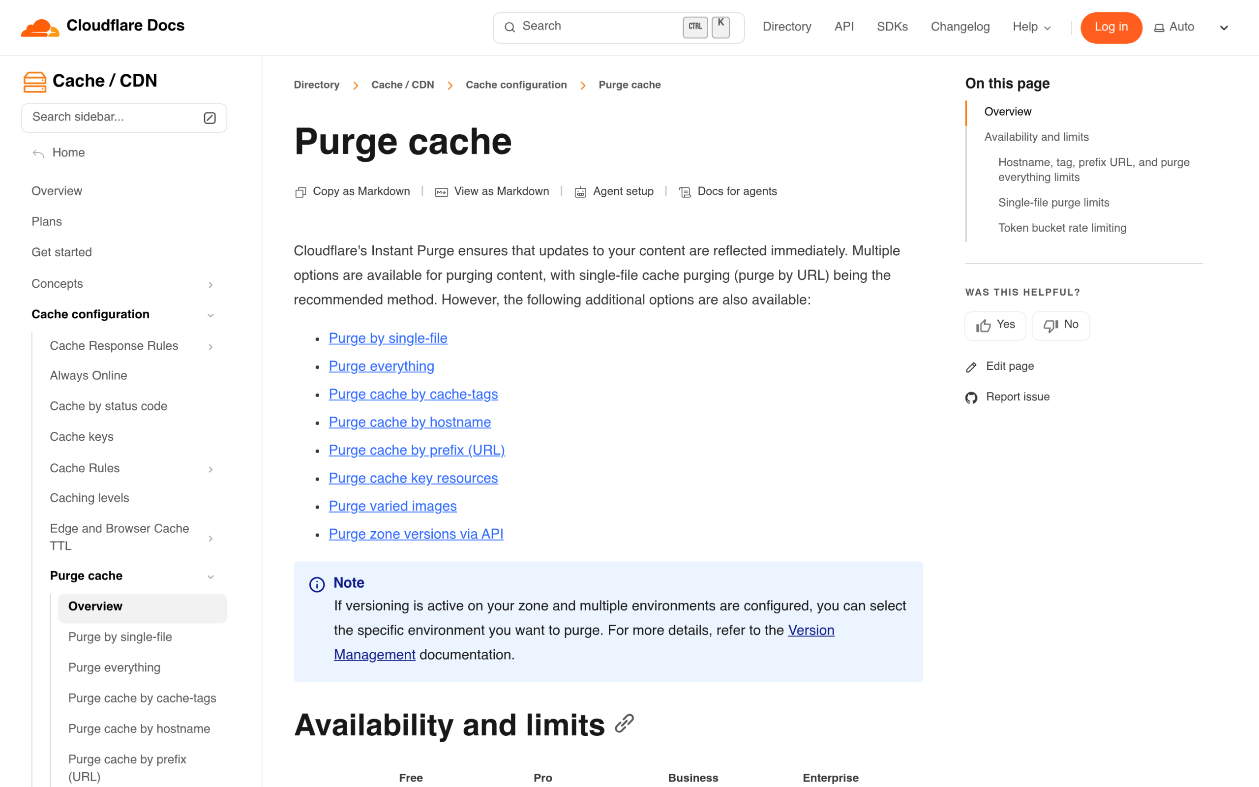 How to Clear Elementor Cache (Complete Step-by-Step Guide) Cloudflare dashboard purge cache option for clearing cdn cache