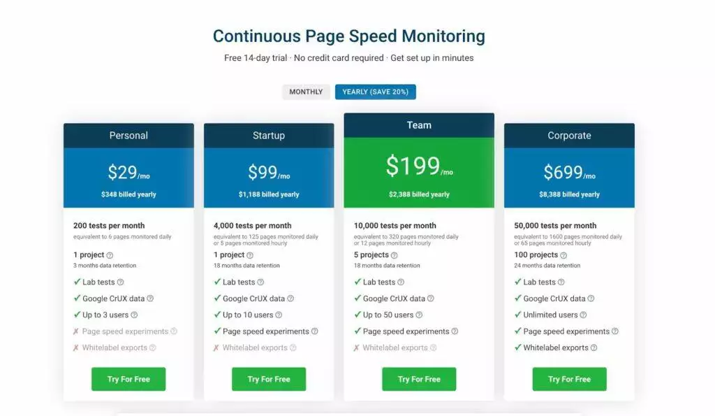 Pricing of debugbear how to eliminate render-blocking resources in wordpress [css & js] from the plus addons for elementor