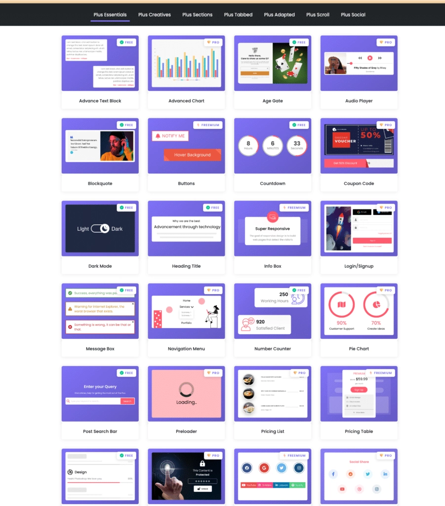 The plus addons widgets brizy vs elementor comparison [7 key differences] from the plus addons for elementor