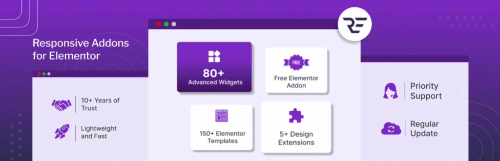 Responsive addons 7 best free elementor addons from the plus addons for elementor