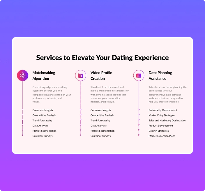 Dating website service elements animated service boxes from the plus addons for elementor