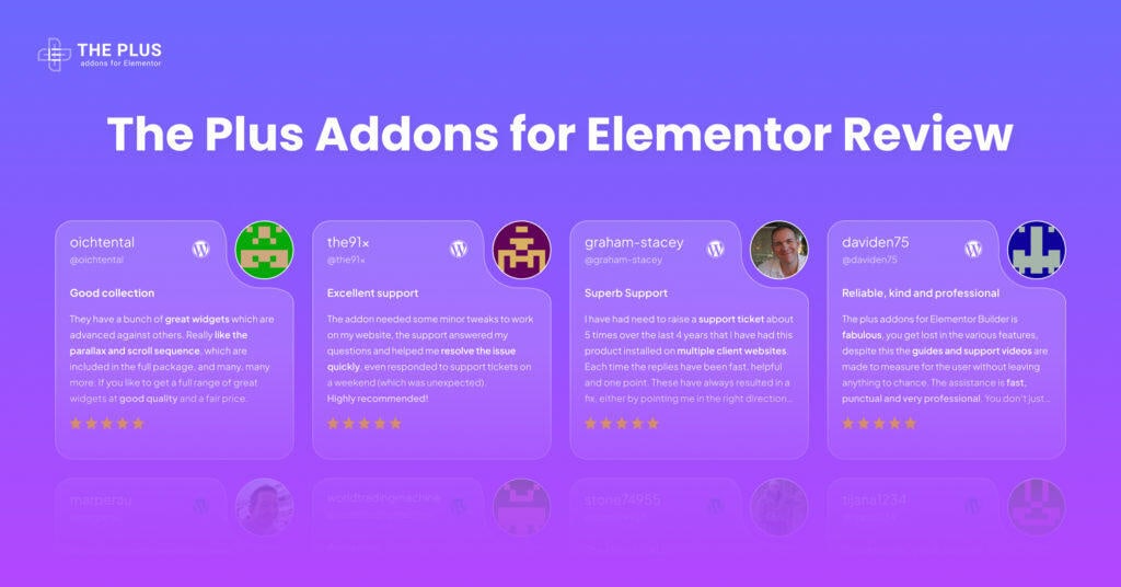 The Plus Addons for Elementor Review in 2026 - Best Elementor Addon