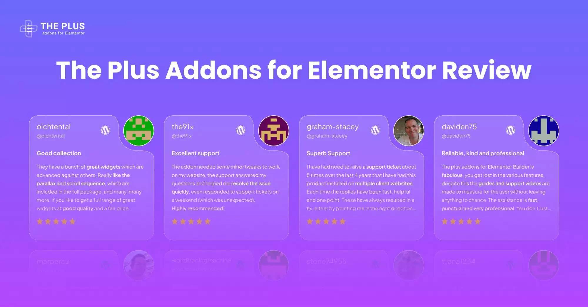 The plus addons for elementor review final the plus addons for elementor review from the plus addons for elementor