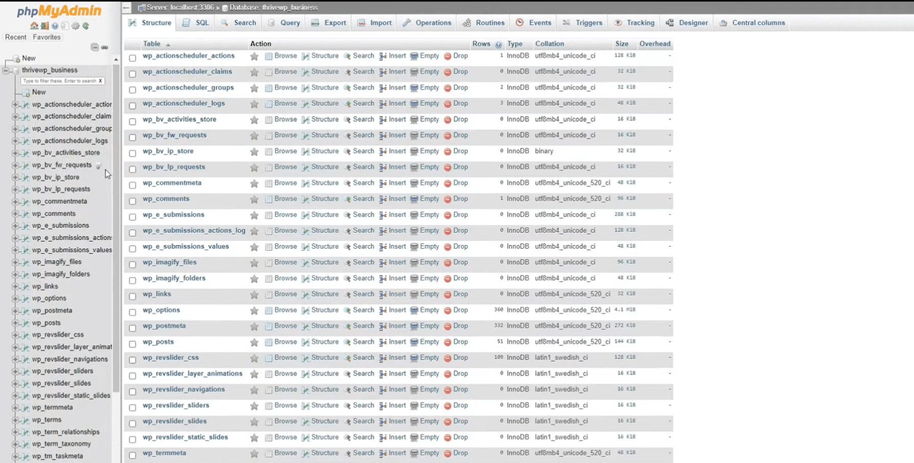 Access your websites database in phpmyadmin 4 working ways to fix 'sorry you are not allowed to access this page' wordpress error from the plus addons for elementor