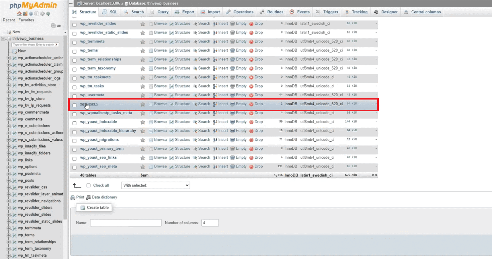 Look for table named wp users fix 'sorry you are not allowed to access this page' wordpress error [4 ways] from the plus addons for elementor