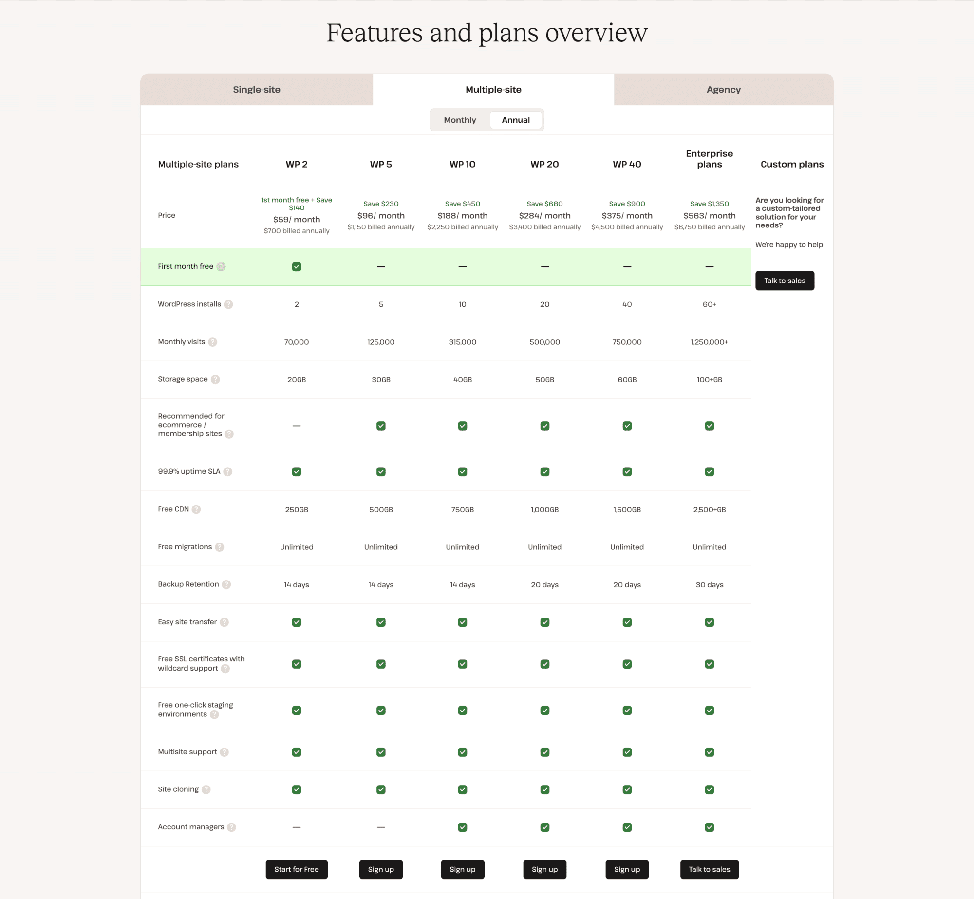 Kinsta multi site plans. Png