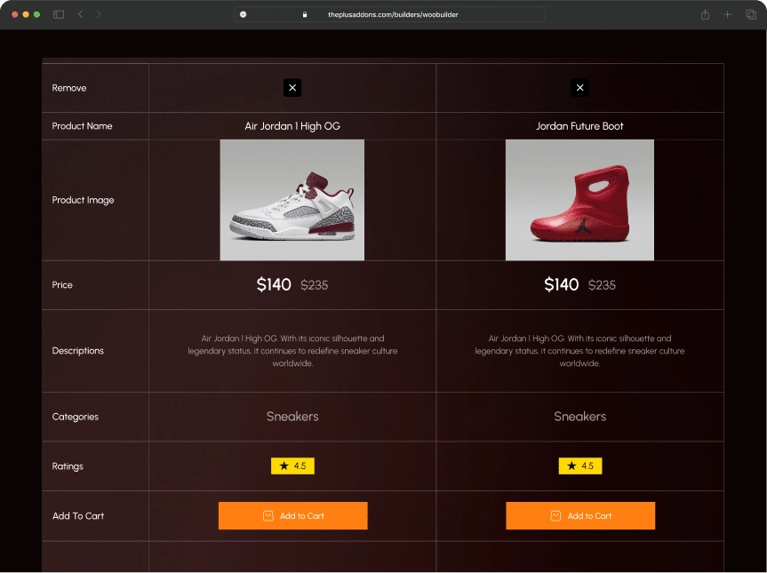 Woocommerce product compare after woocommerce product compare from the plus addons for elementor