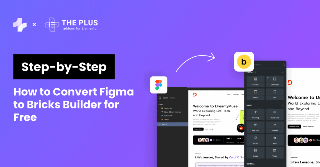 How to Convert Figma to Bricks Builder in 2026 [Free Method]