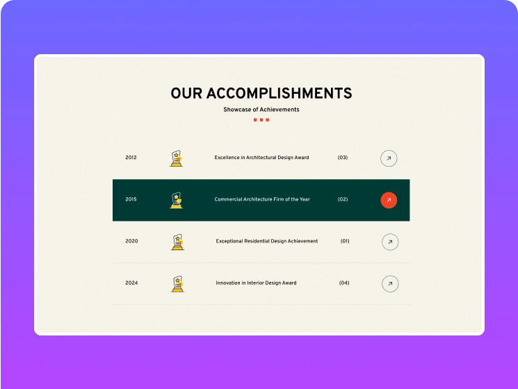 Achievements headings with timeline heading title widget for elementor [seo tag optimized] from the plus addons for elementor