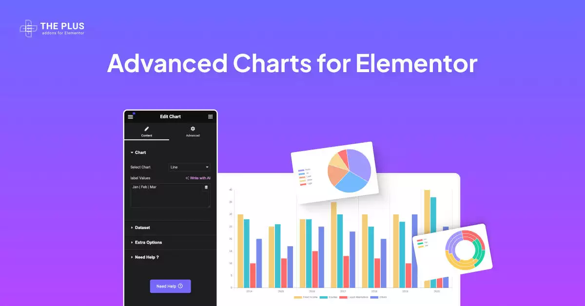 Advanced charts for elementor image advanced charts for elementor [line, bar graph, radar] from the plus addons for elementor