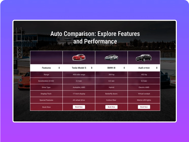 Car specs data table with cta button data table for elementor from the plus addons for elementor