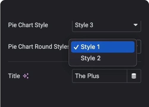 Pie chart rounded styles pie chart widget for elementor [circular graphs & charts] from the plus addons for elementor