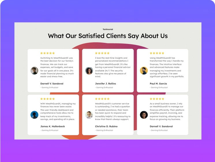 Testimonials background continuous morphing animation morphing sections (svgs) widget for elementor [blob effect] from the plus addons for elementor