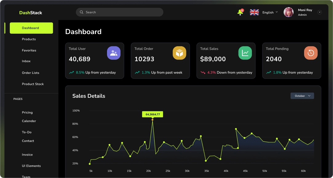 Dashstack board image global tooltips for elementor [hover text popups] from the plus addons for elementor