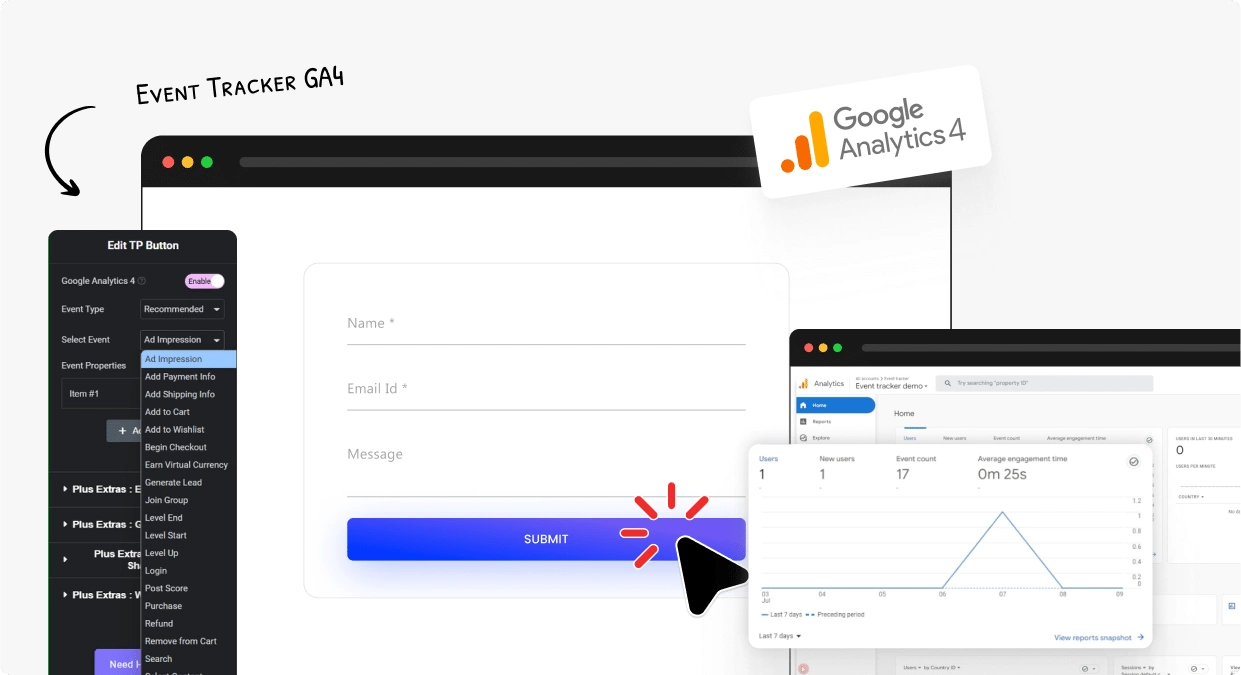 Ga4 event tracker for elementor ga4 event conversion tracker for elementor from the plus addons for elementor