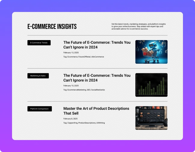 E commerce posts loop smart loop builder from the plus addons for elementor