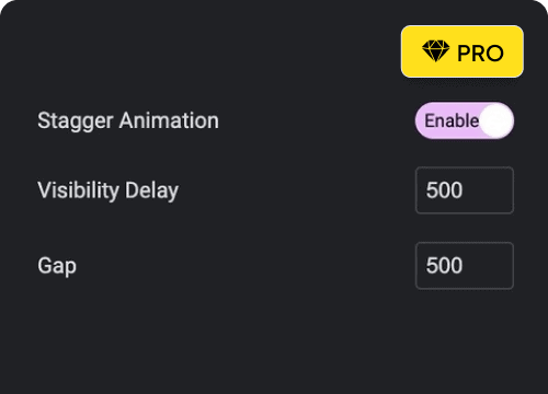 Load accordion item one by one advanced accordion for elementor from the plus addons for elementor