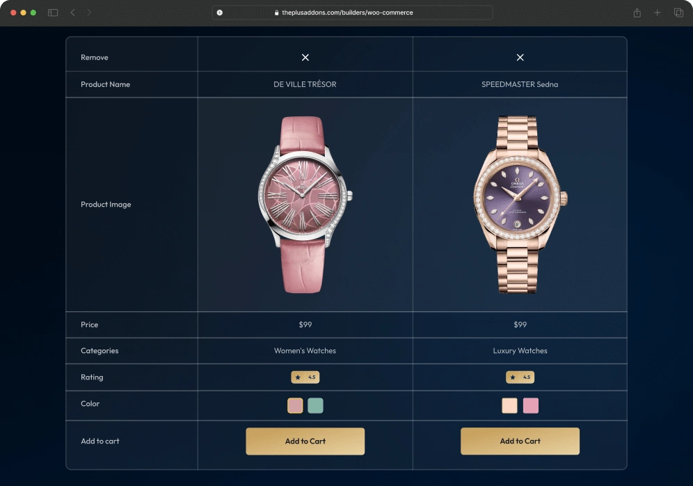Woocommerce product compare dark woocommerce product compare from the plus addons for elementor