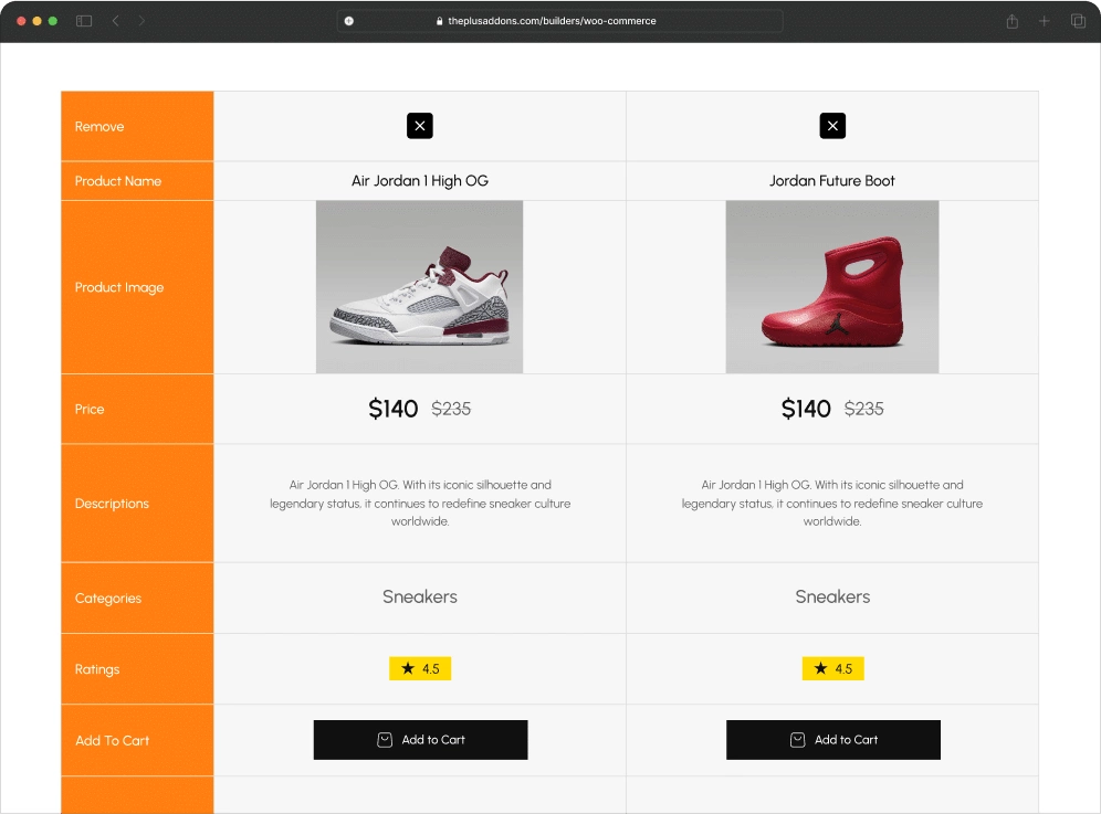 Woocommerce product compare light woocommerce product compare from the plus addons for elementor