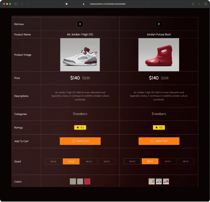 Woocommerce product compare after image woocommerce store builder for elementor from the plus addons for elementor