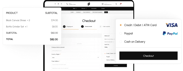 Checkout image woocommerce store builder for elementor from the plus addons for elementor