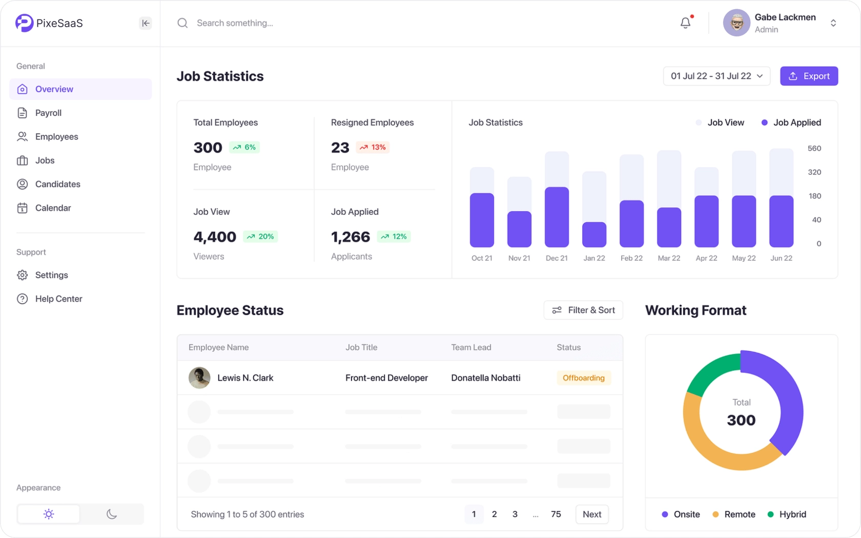 Home 3 reverse sticky menu for elementor from the plus addons for elementor