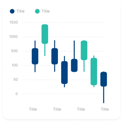 Candlestick global mouse hover parallax from the plus addons for elementor