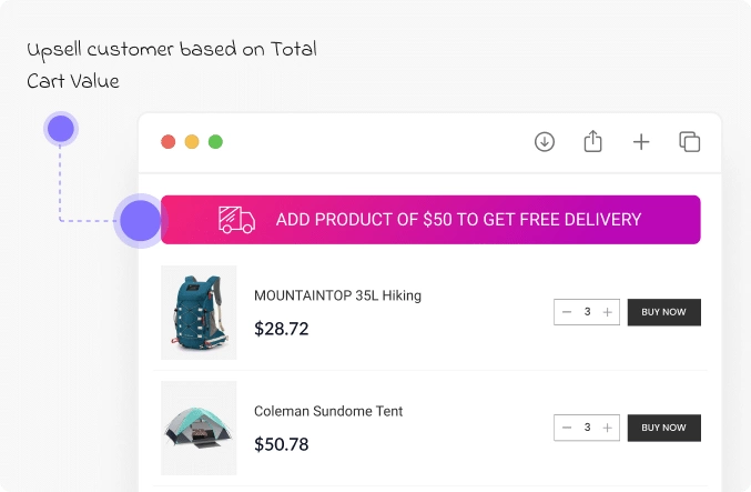 Checkout page image woocommerce visibility conditional rules for elementor from the plus addons for elementor