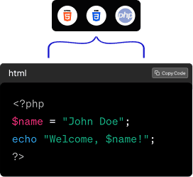 Add HTML CSS JS PHP Code | The Plus Addons for Elementor Add html css js php code admin and site enhancements extensions for wordpress from the plus addons for elementor