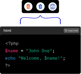 Add html css js php code admin and site enhancements extensions for wordpress from the plus addons for elementor