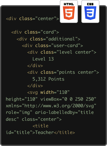 Code html css html code loop skin for elementor from the plus addons for elementor