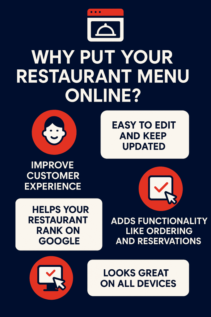 Why keep restaurant menu online how to create a restaurant menu in wordpress from the plus addons for elementor